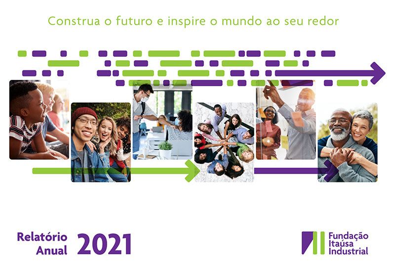 Capa do Relatório Anual de 2021 da Fundação Itaúsa Industrial